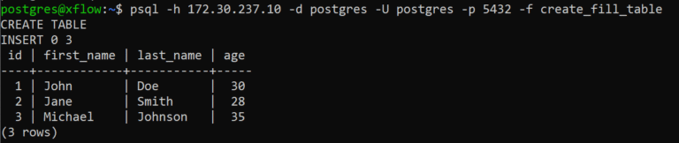 How to Execute Queries from SQL files in PostgreSQL using psql - Stormatics