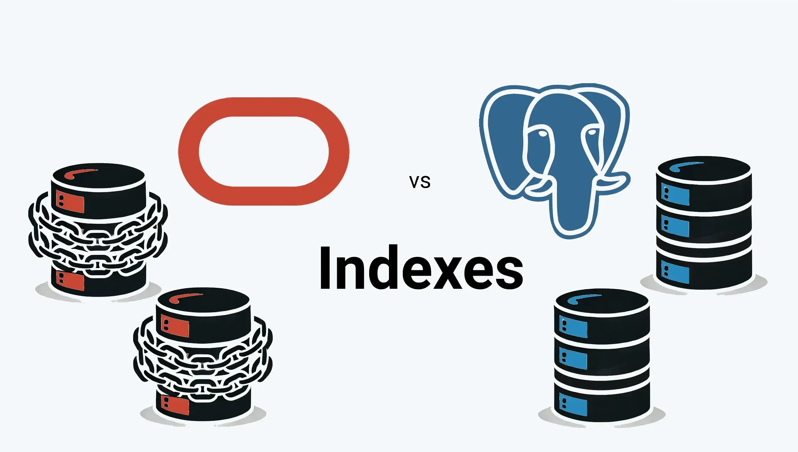 Umair Shahid：从Oracle迁移到PostgreSQL：索引